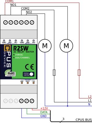 R2SW-1A - 2-kanálový reléový spínač zásuvkových obvodov eNODE